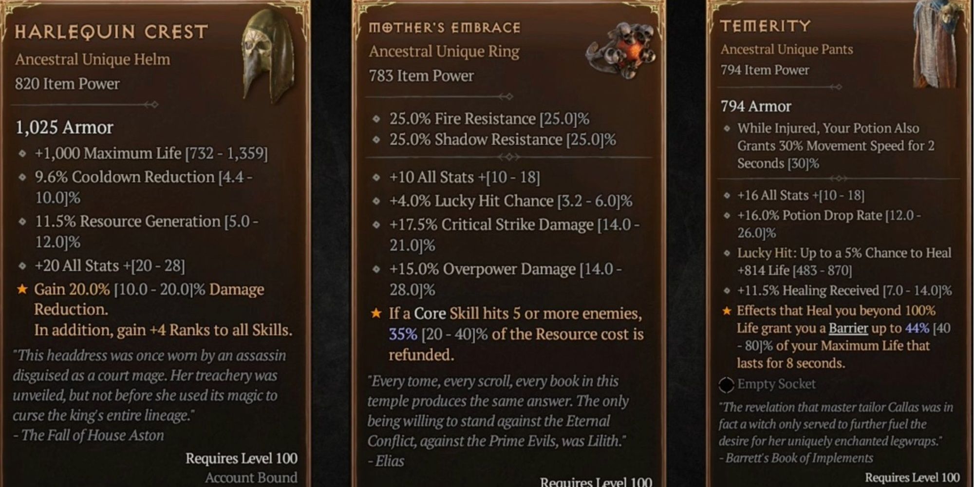 All Sorcerer Uniques Diablo 4: Everything You Need to Know
