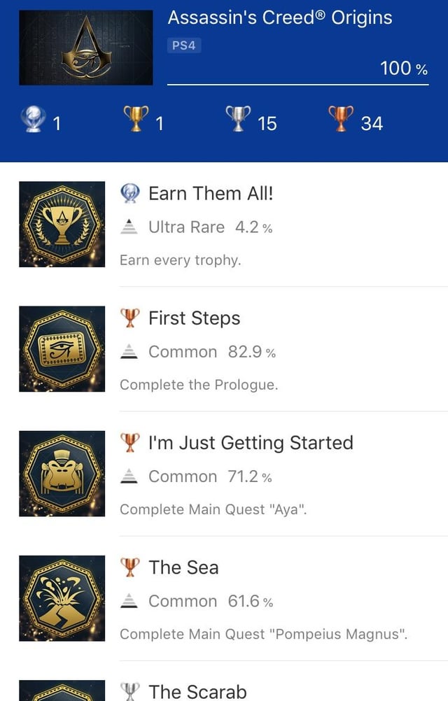 Assassin's Creed Origins Trophy Guide: How to Get Every Trophy in the Game