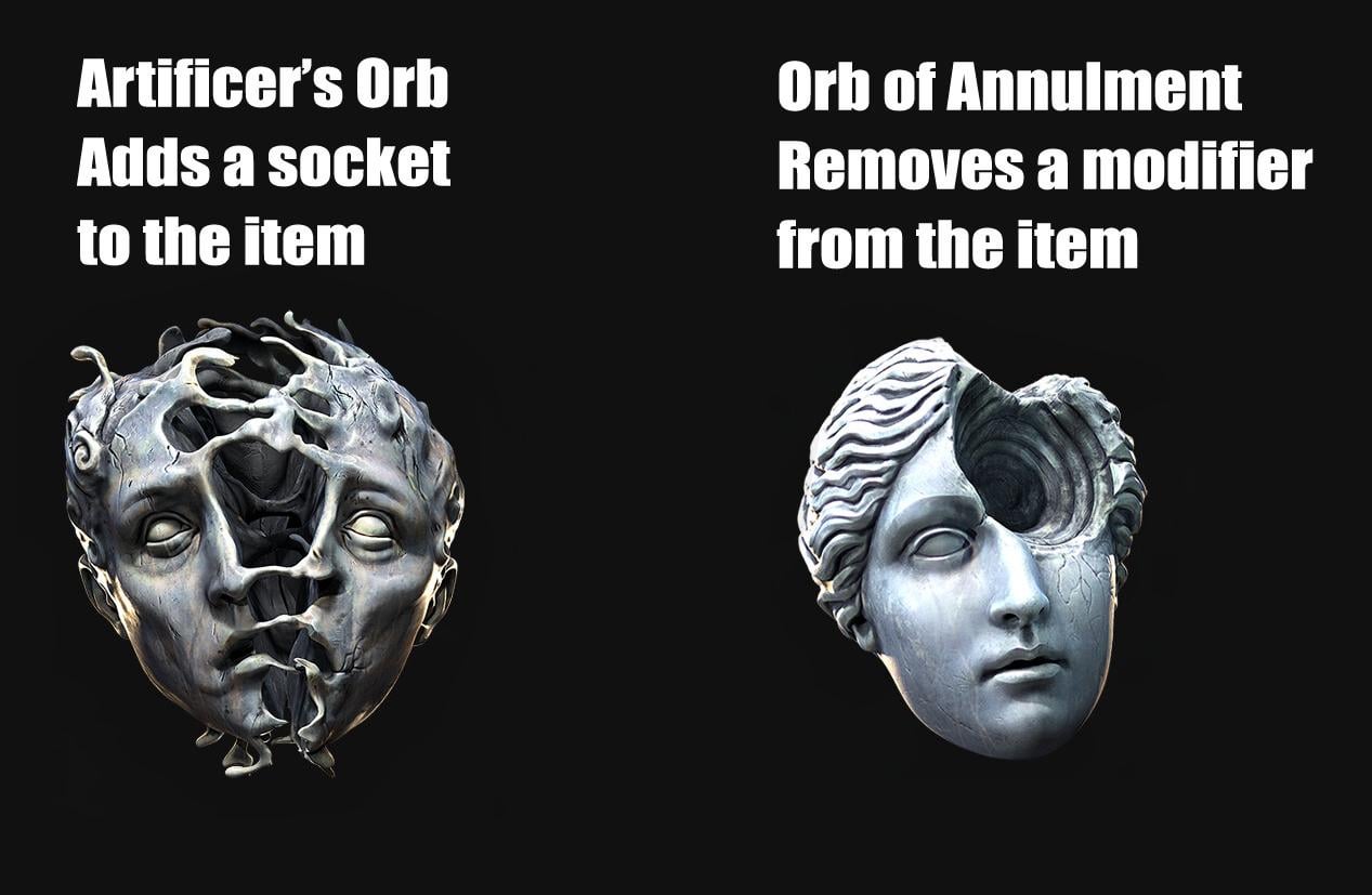Annulment Orb Poe: What You Need to Know and How to Use It