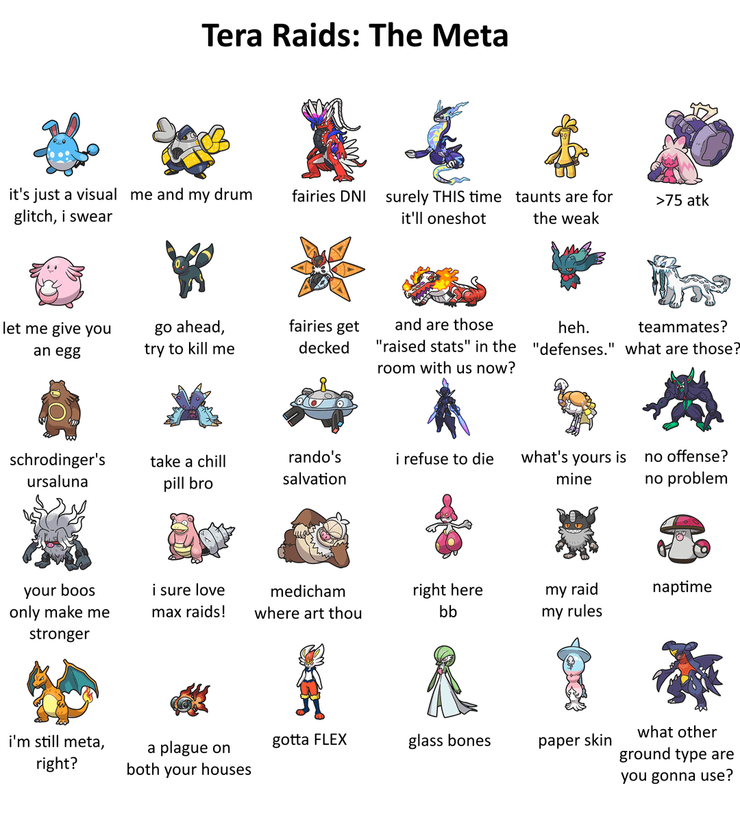 Best Tera Raid Pokemon Violet: How to Get the Best Out of Your Tera Raid Battles