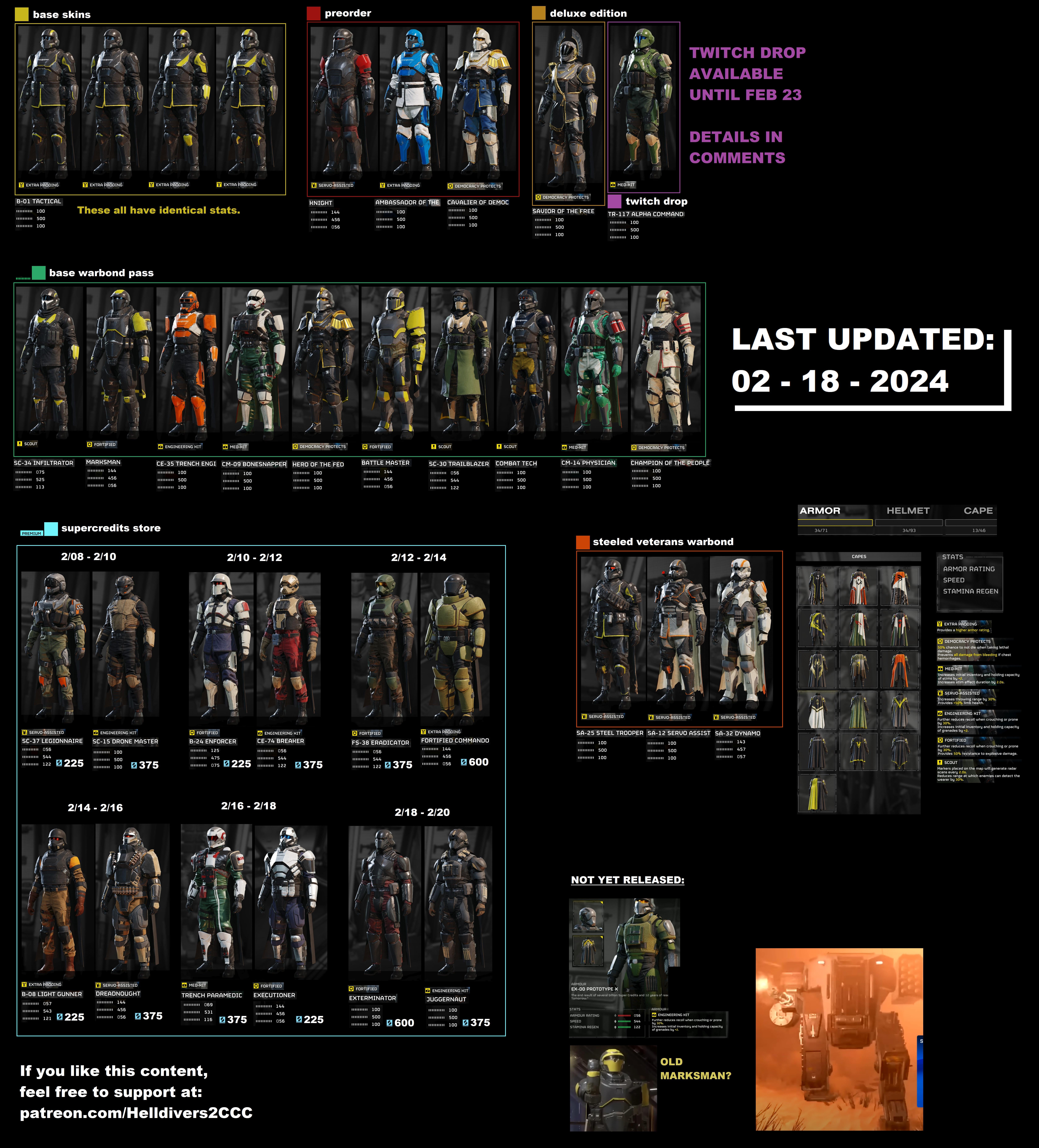 All Helldivers Helmets: Everything You Need to Know