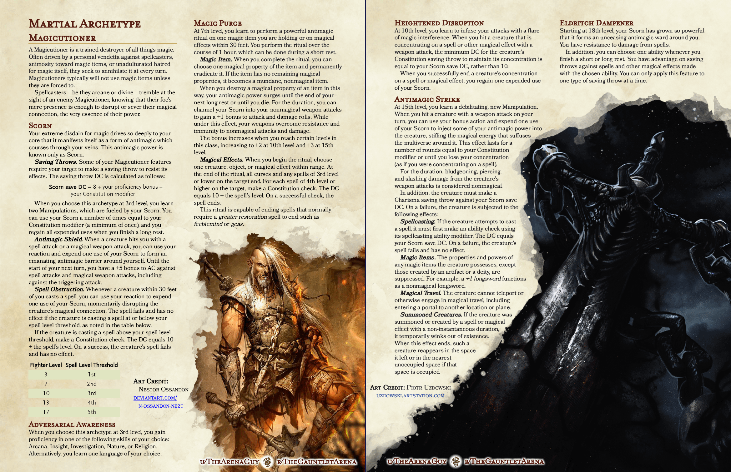 Archetype Destroyer: The Game You Didn’t Know You Needed, but Might Have Problems With!
