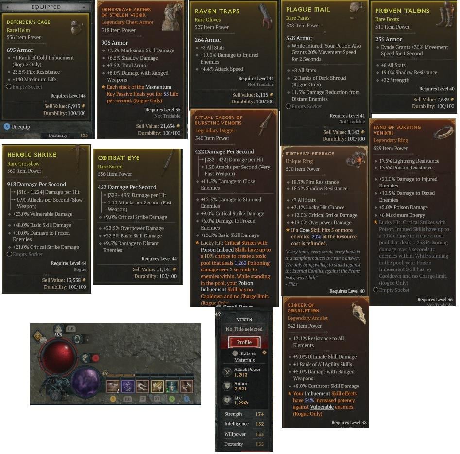Best Gear for Rogue Diablo 4