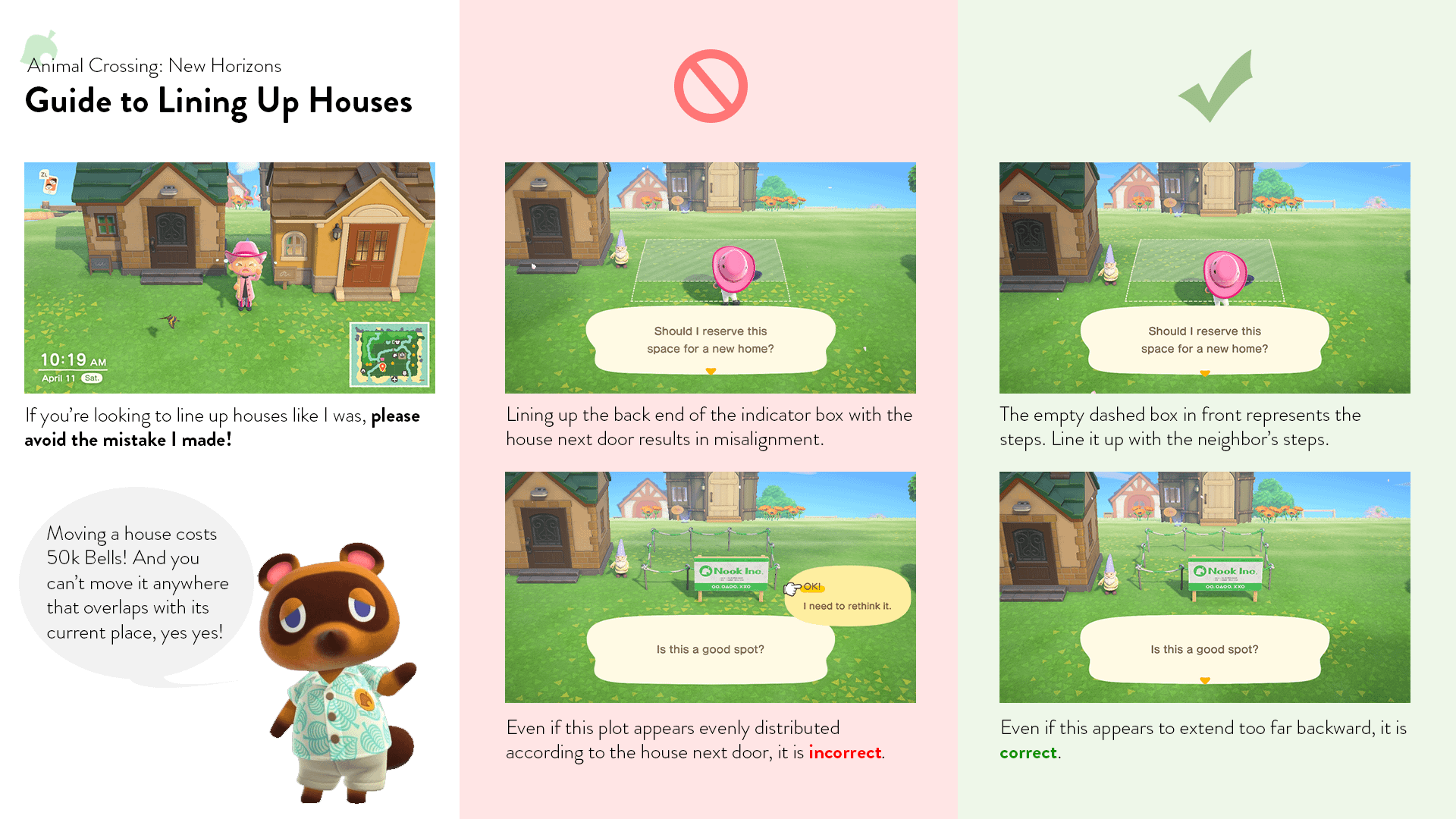 Animal Crossing Villager Houses: What You Need to Know