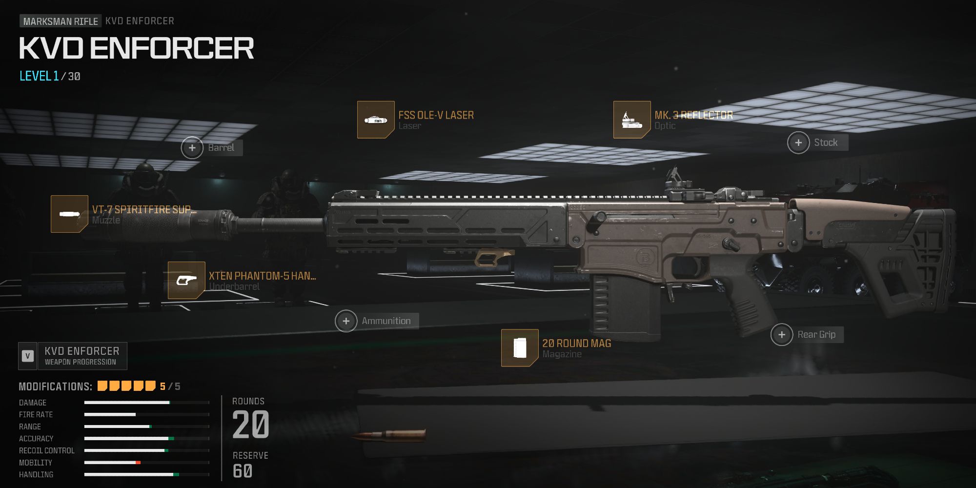 Best KVD Enforcer Build: A Guide to Perfecting Your Gameplay