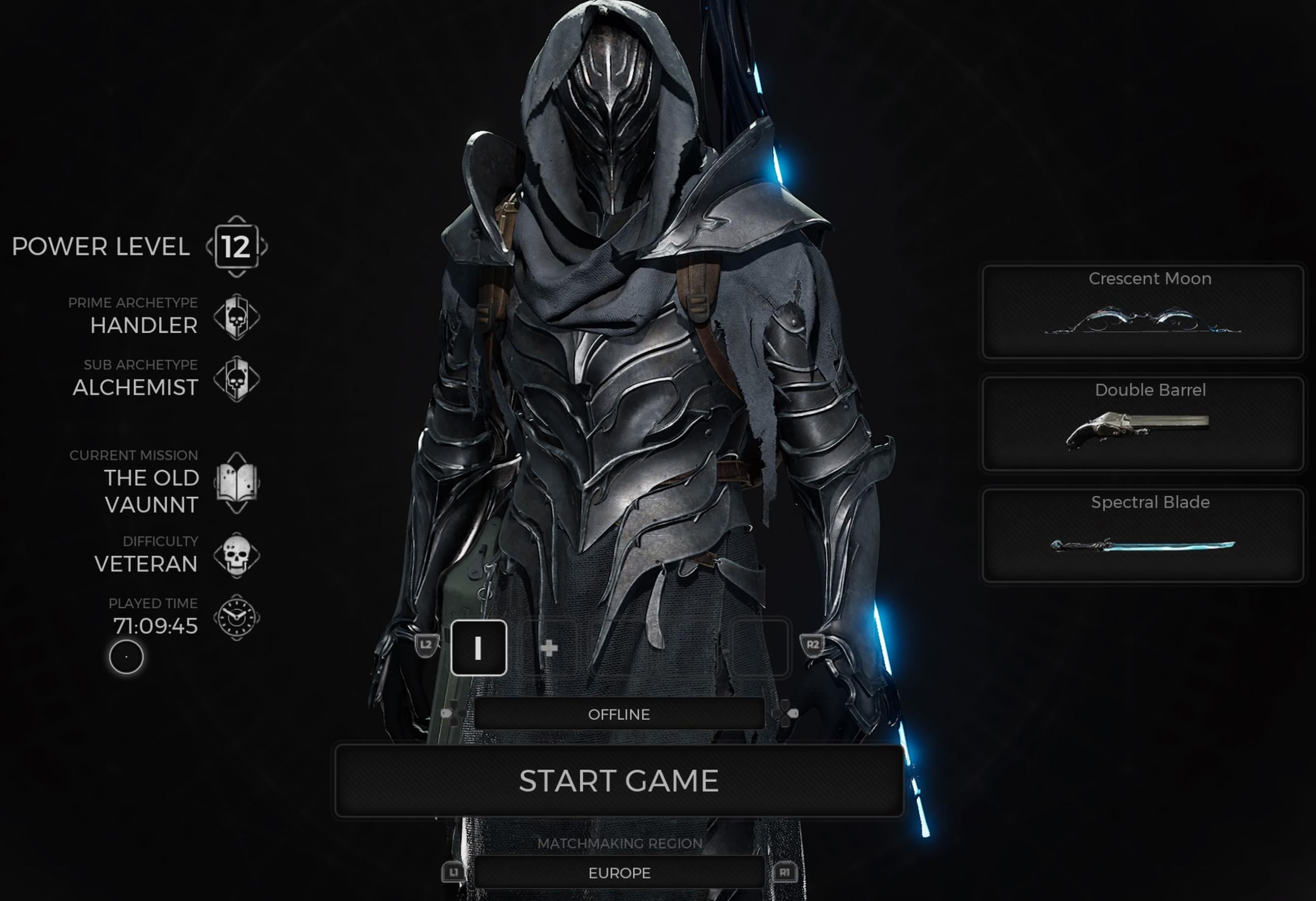 Anguish Tier 2 Armor: A Deep Dive into the Power and the Pain