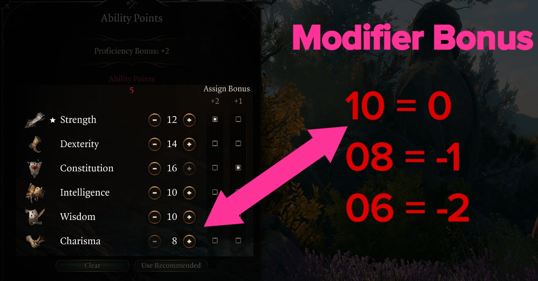 BG3 Ability Score Increase Items: How to Make Your Character More Powerful