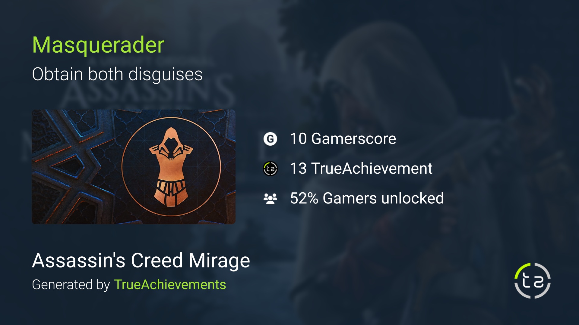 AC Mirage Masquerader: The Issue Players Are Talking About