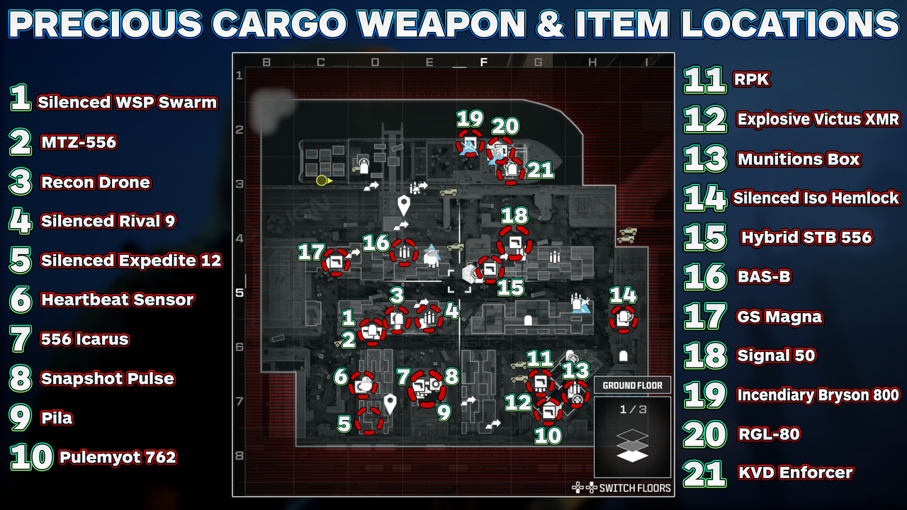 All Weapons and Items in Precious Cargo