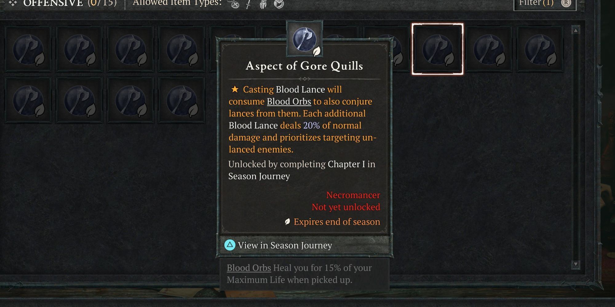 Aspect of Gore Quills: A Deep Dive into the Game's Challenges and Solutions