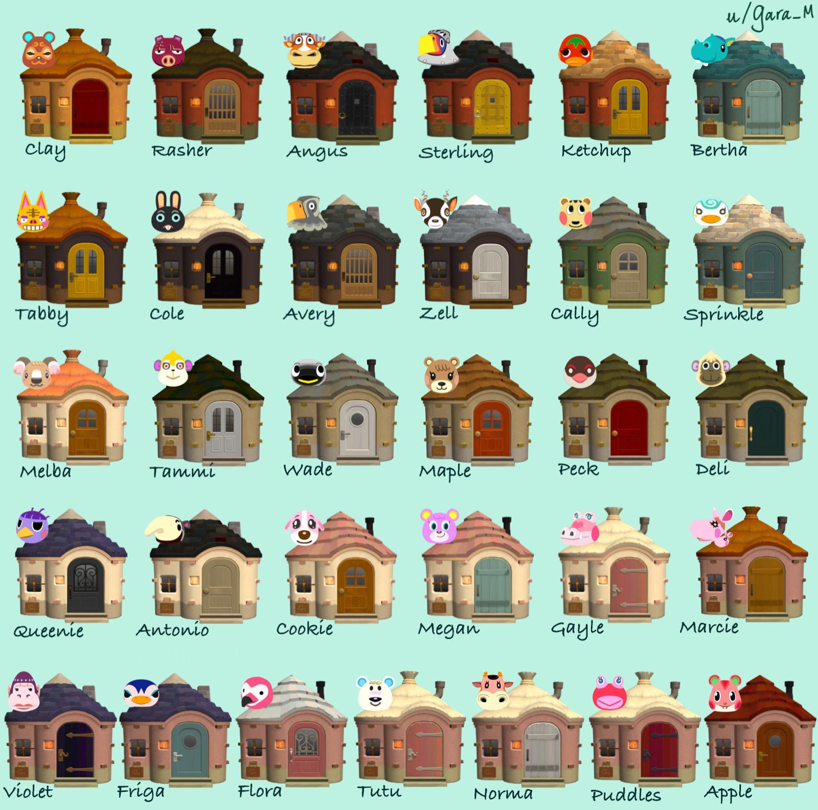 ACNH Villagers Houses: Everything You Need to Know!