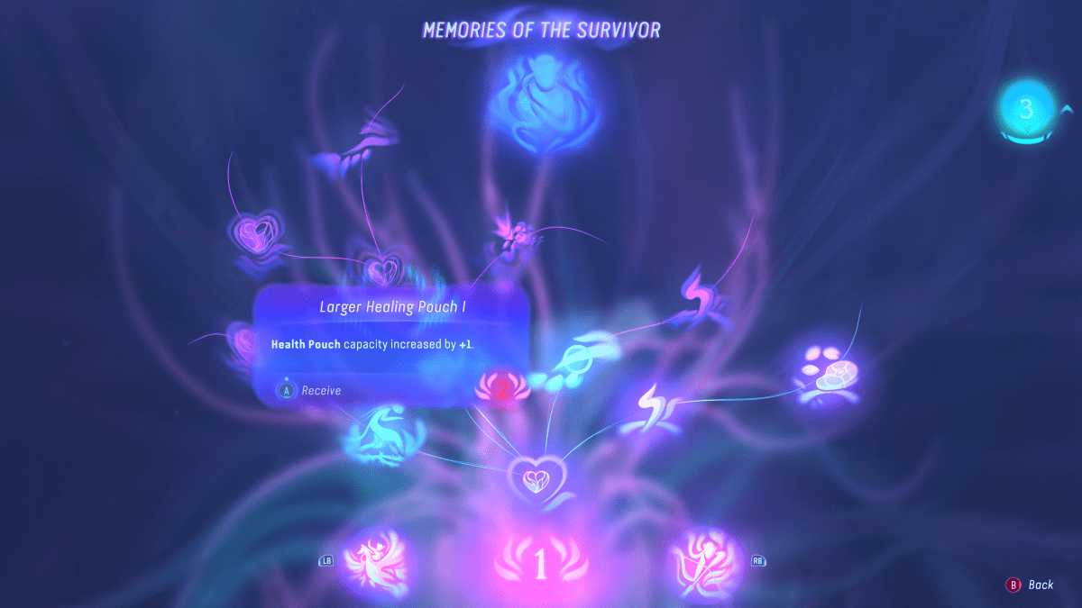Avatar Frontiers of Pandora Health Pouch: A Game-Changing Item or A Simple Bug?