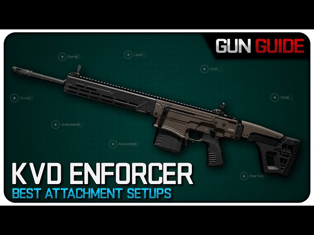 Best KVD Enforcer: The Ultimate Guide to Maximizing Your Gameplay