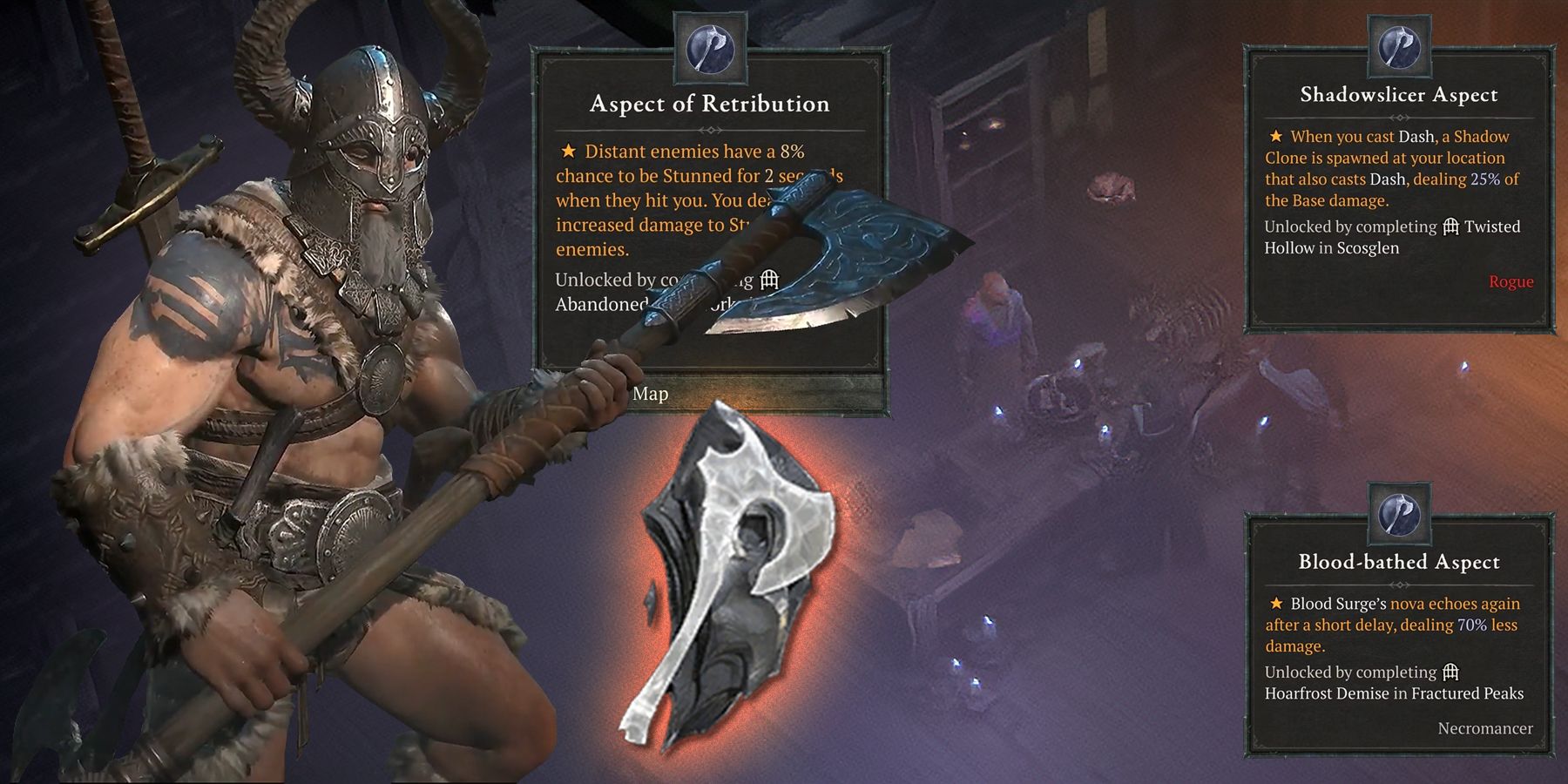 Aspect of Retribution: The Challenge of Facing This Game Feature