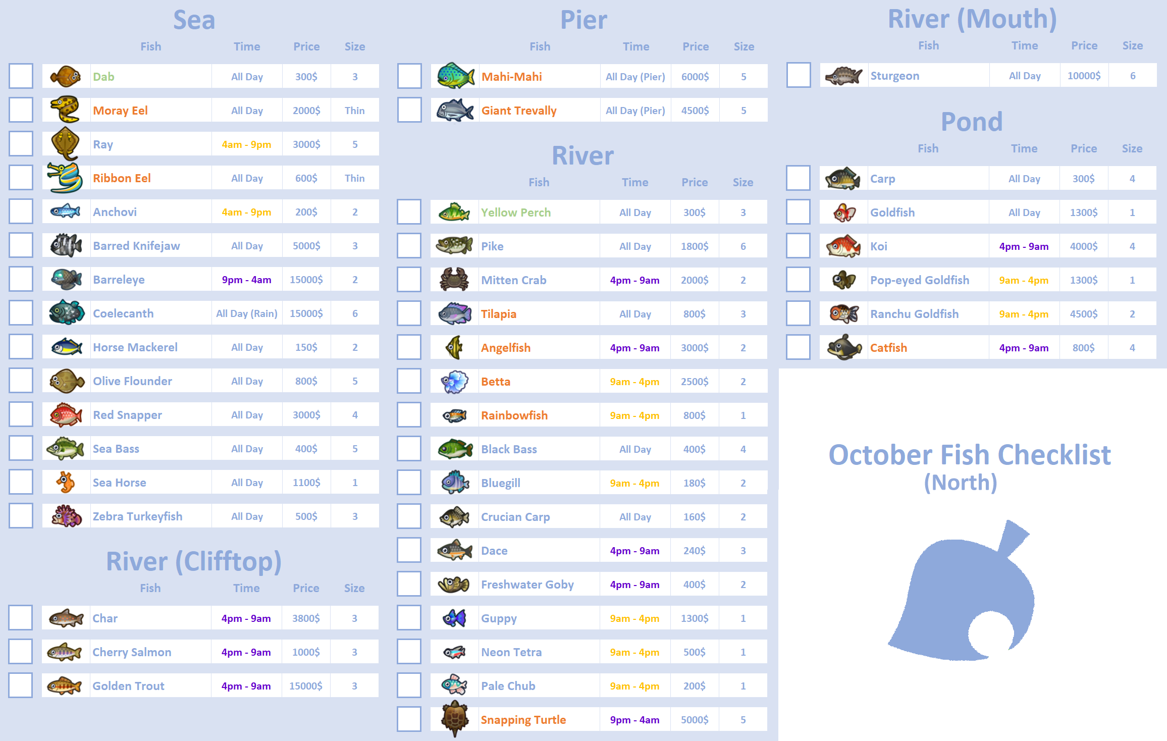 ACNH Sea Creatures October: What You Need to Know