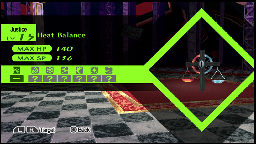 ananta persona 4: Fixing the Problems and Enjoying the Game