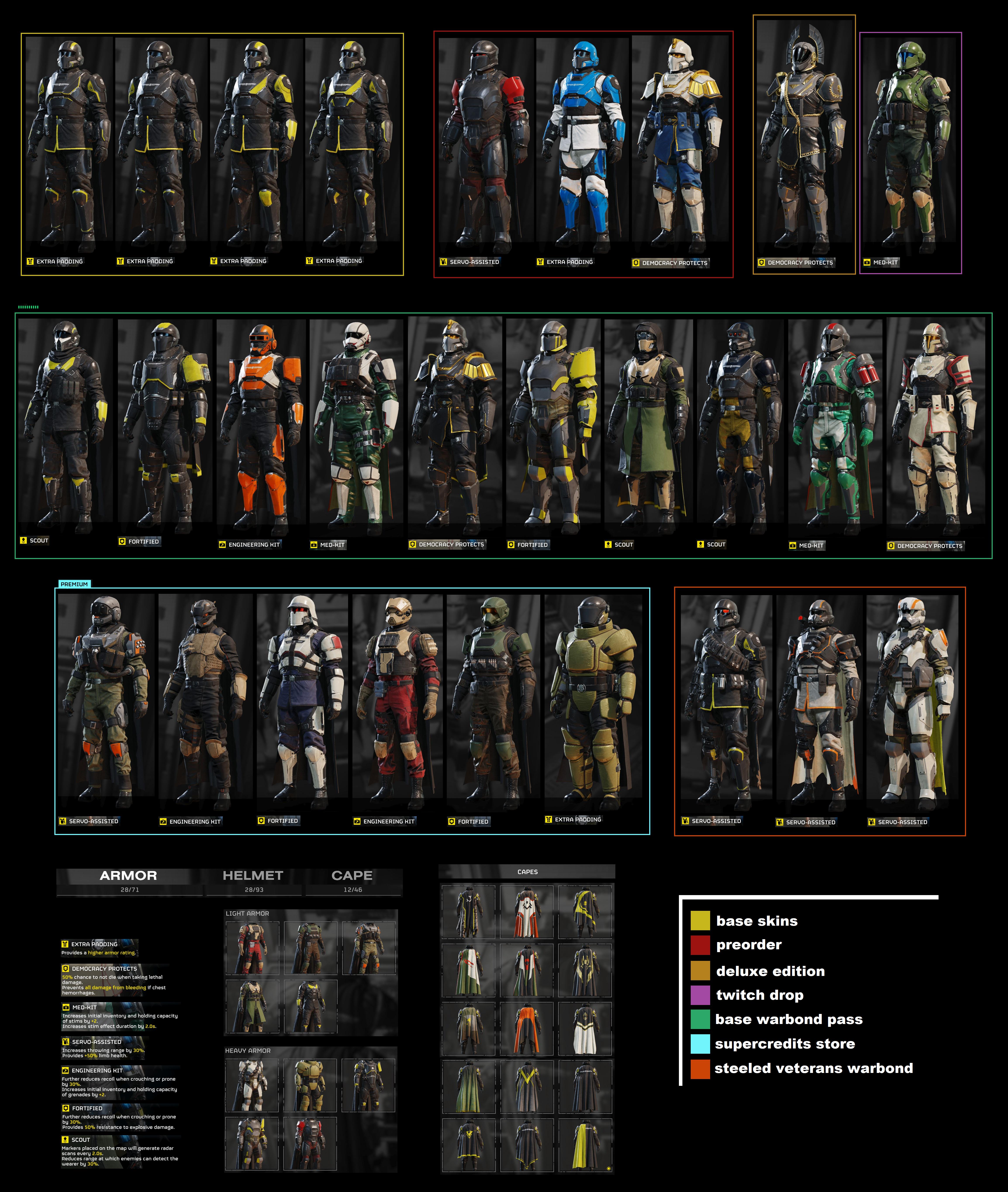 All Helldivers Helmets: Everything You Need to Know