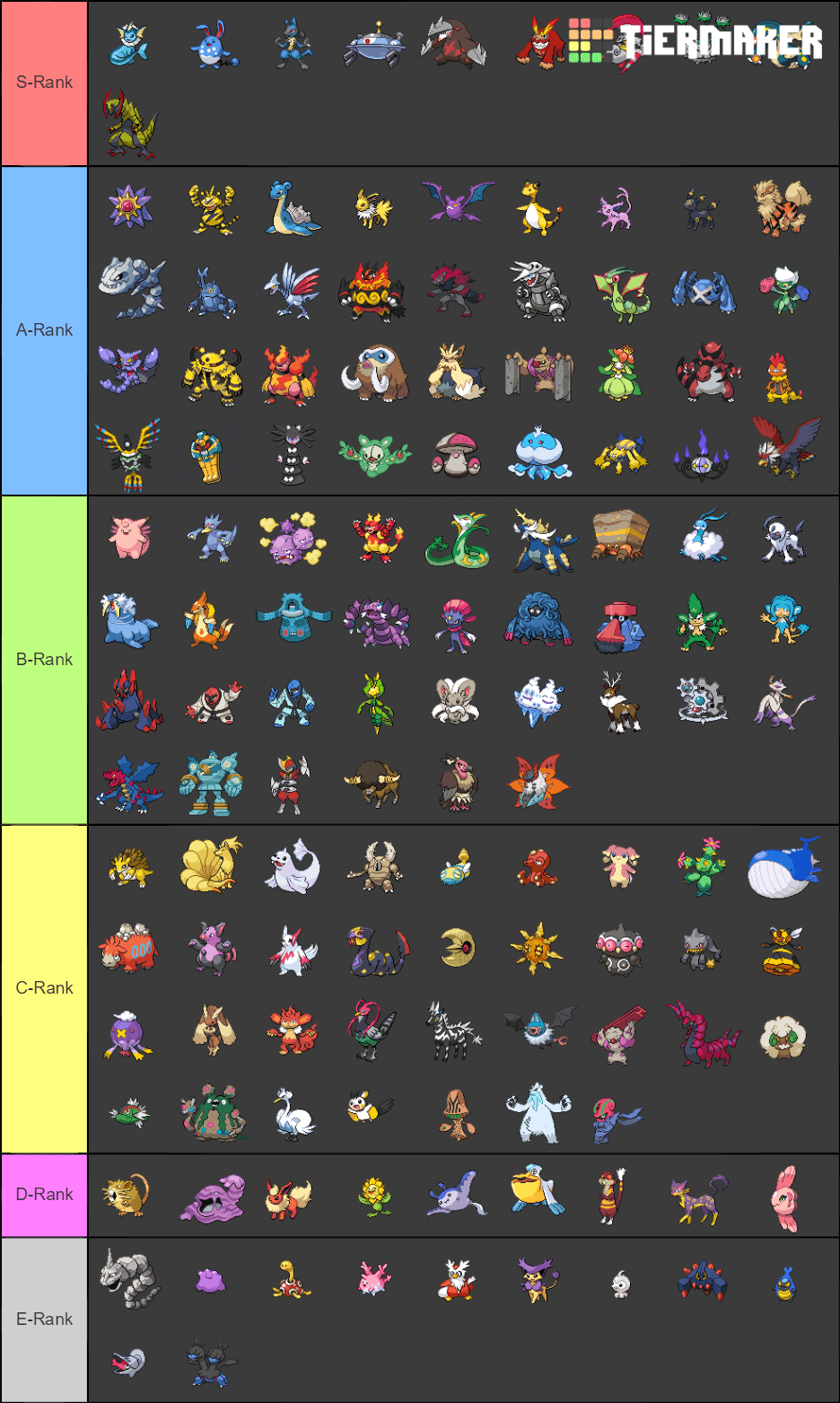 Best Water Type in Black 2: Finding the Best Pokémon for Your Team