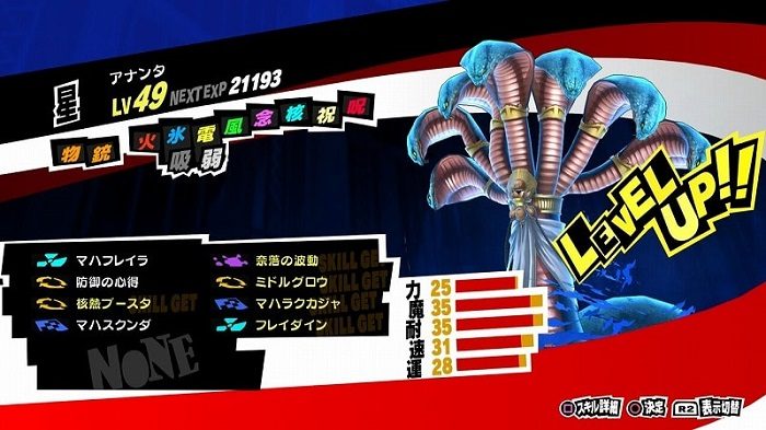 Ananta Persona 5: A New Experience for Players