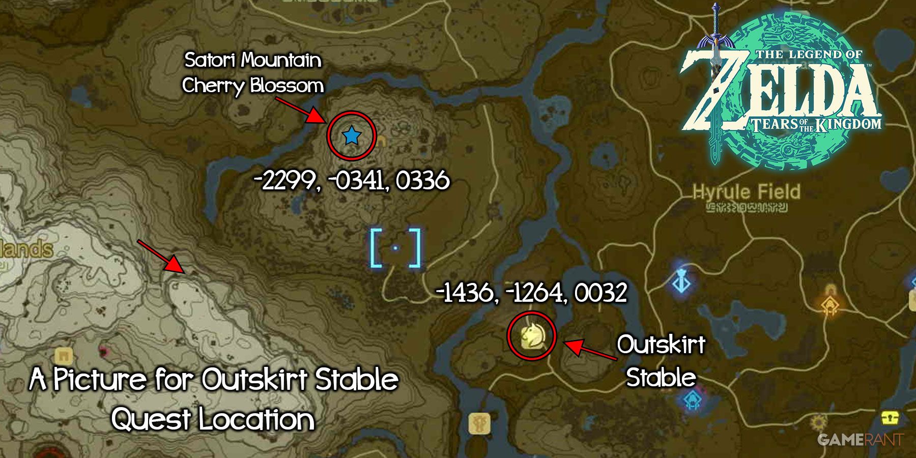 A Picture for Outskirt Stable: A Fun Exploration of the Problem and Solutions