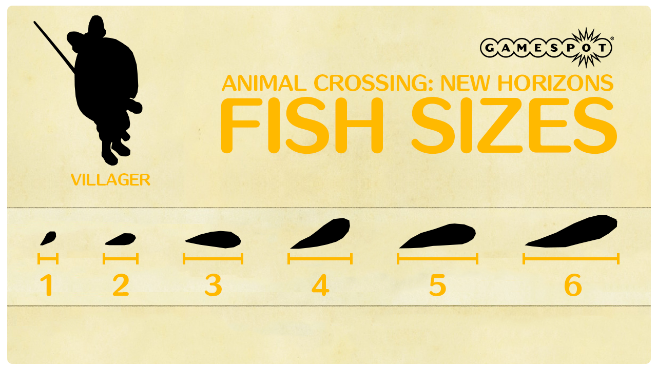 Animal Crossing September Fish: A Guide to the Best Catch of the Month