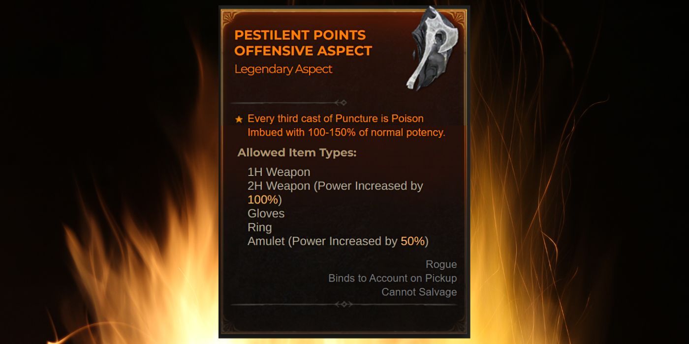 Aspect of Pestilent Points: A Deep Dive into the Mystery and How to Fix It