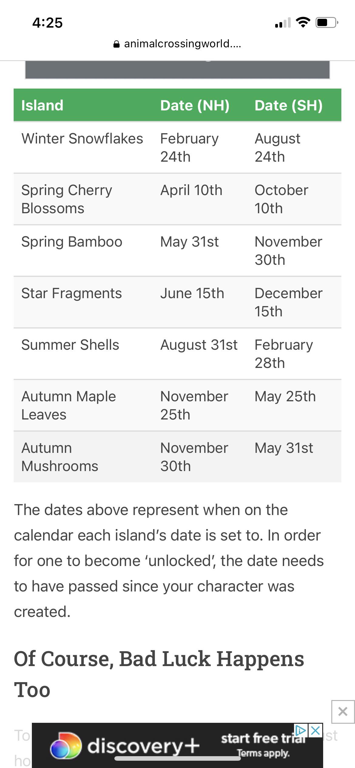 ACNH Kapp'n Islands Dates: What You Need to Know