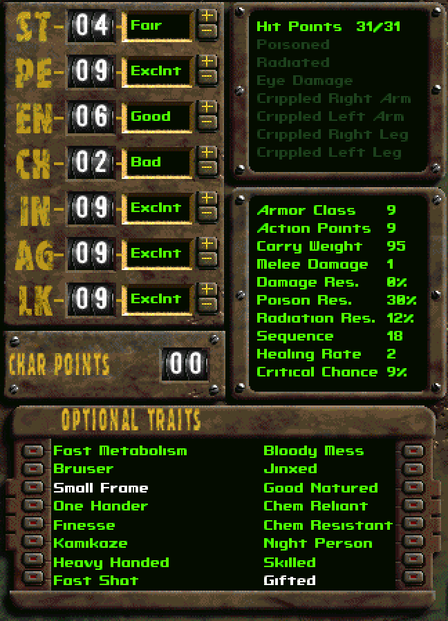 Best Traits Fallout 1: Your Ultimate Guide to Choosing the Right Traits