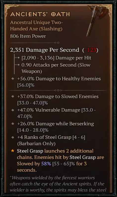 Ancient Oath Diablo 4: The Big Issue and How to Fix It