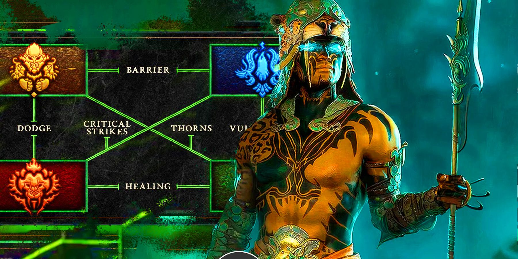 Aspect of Pestilence: The Deadly Power That Can Change Your Game