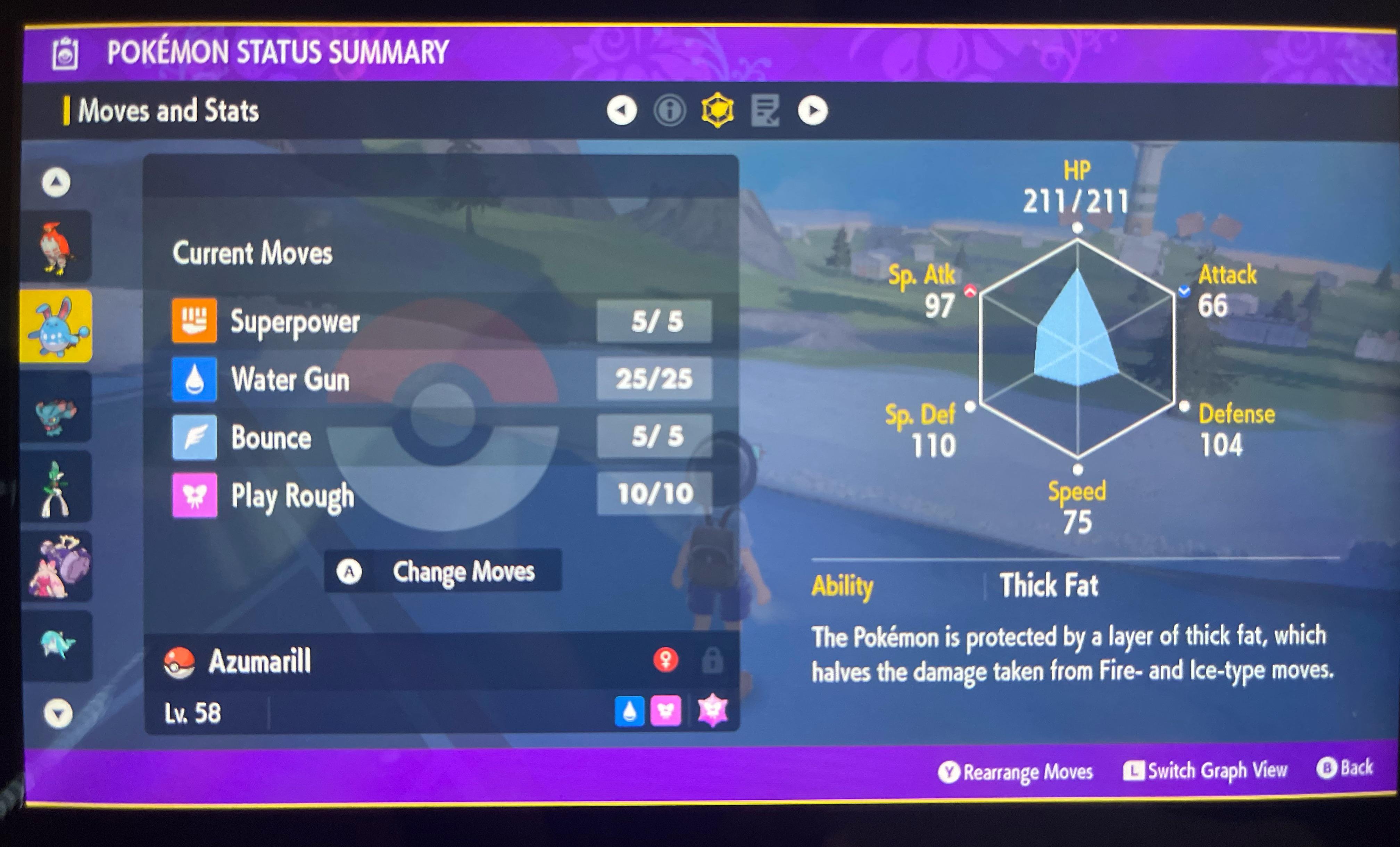 Azumarill Best Moveset Pokemon Go: A Complete Guide