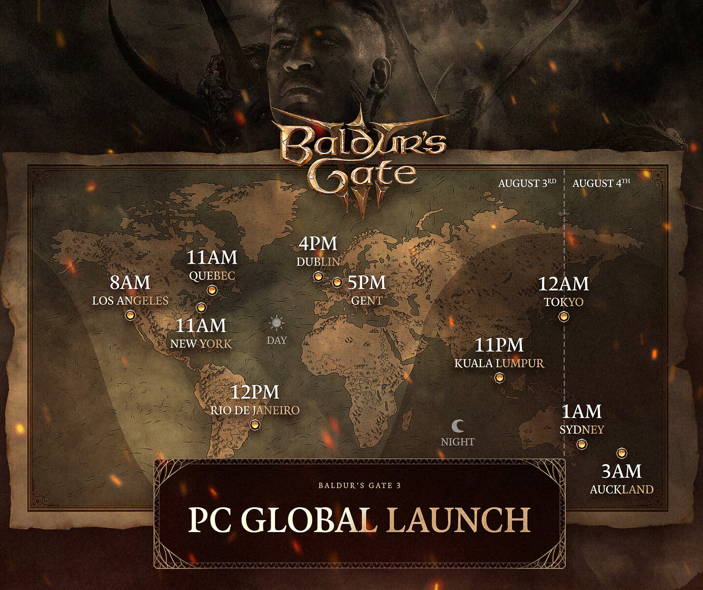 Baldur's Gate Roadmap: The Path Ahead for Gamers