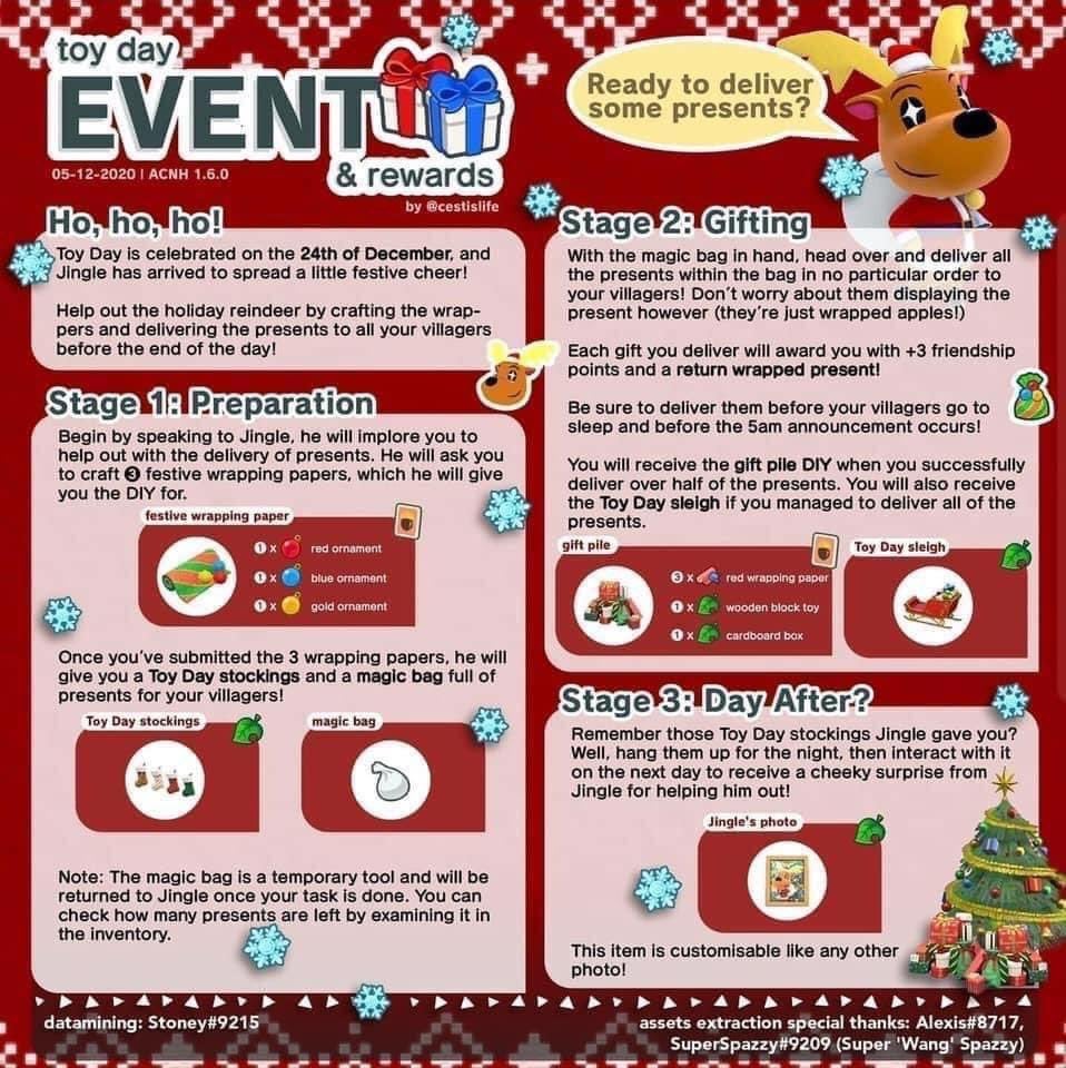 Animal Crossing New Leaf Toy Day Villager Gift List: The Ultimate Guide to Spread Holiday Cheer