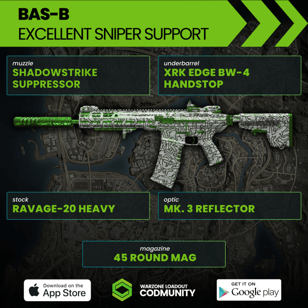 Understanding the BAS-B Sniper Support: Issues, Solutions, and Player Feedback