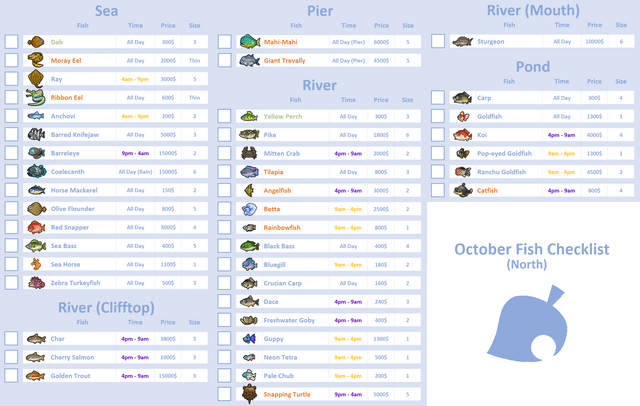 Animal Crossing October Bugs: Everything You Need to Know